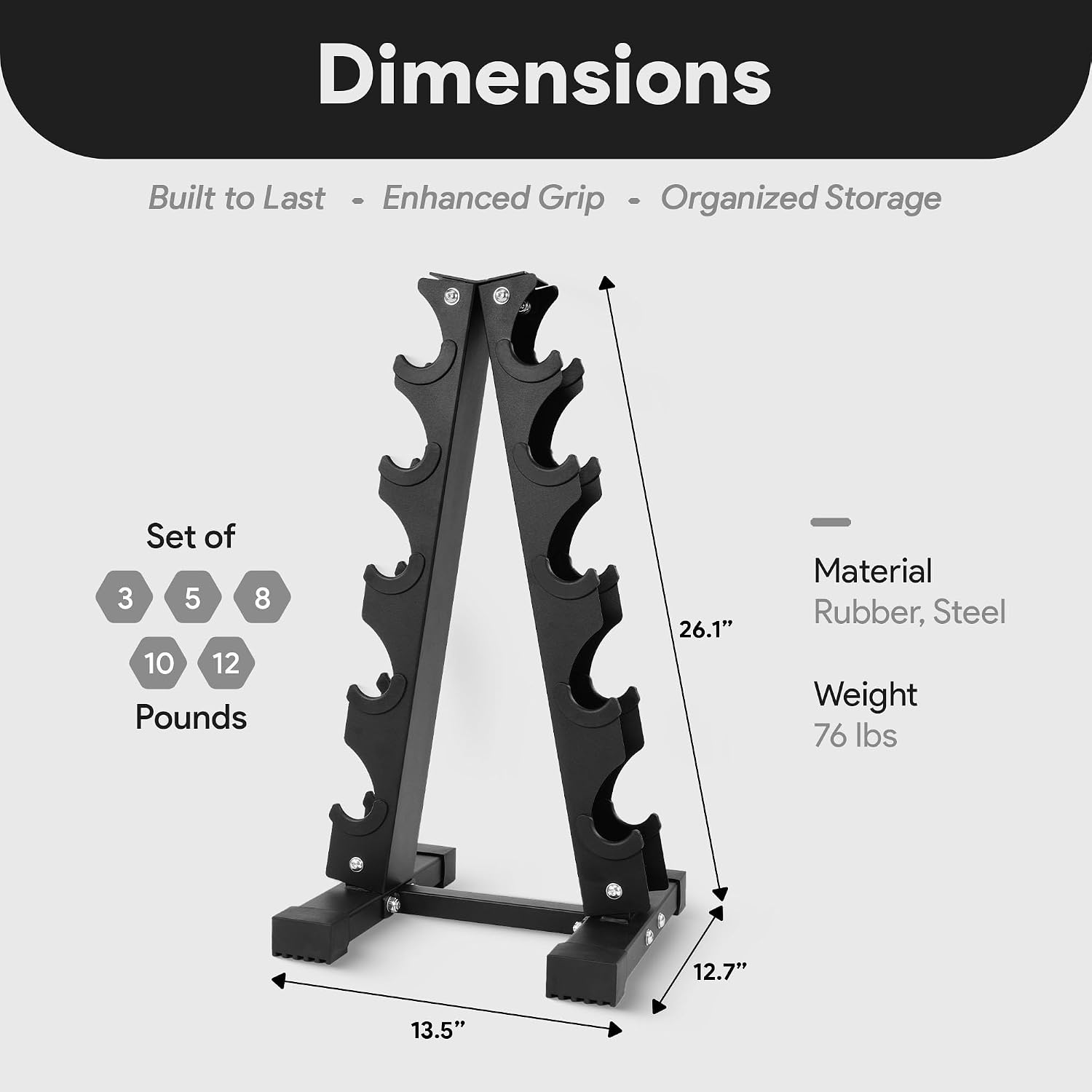 Hex Dumbbell Set - Juego de mancuernas hexagonales recubiertas de