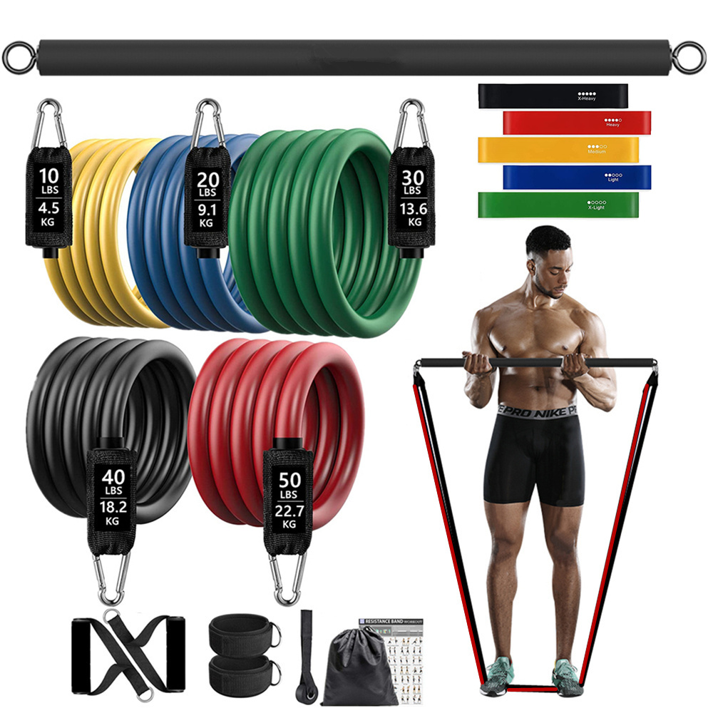 Home Gym Ideas - Banda elástica de resistencia para glúteos,