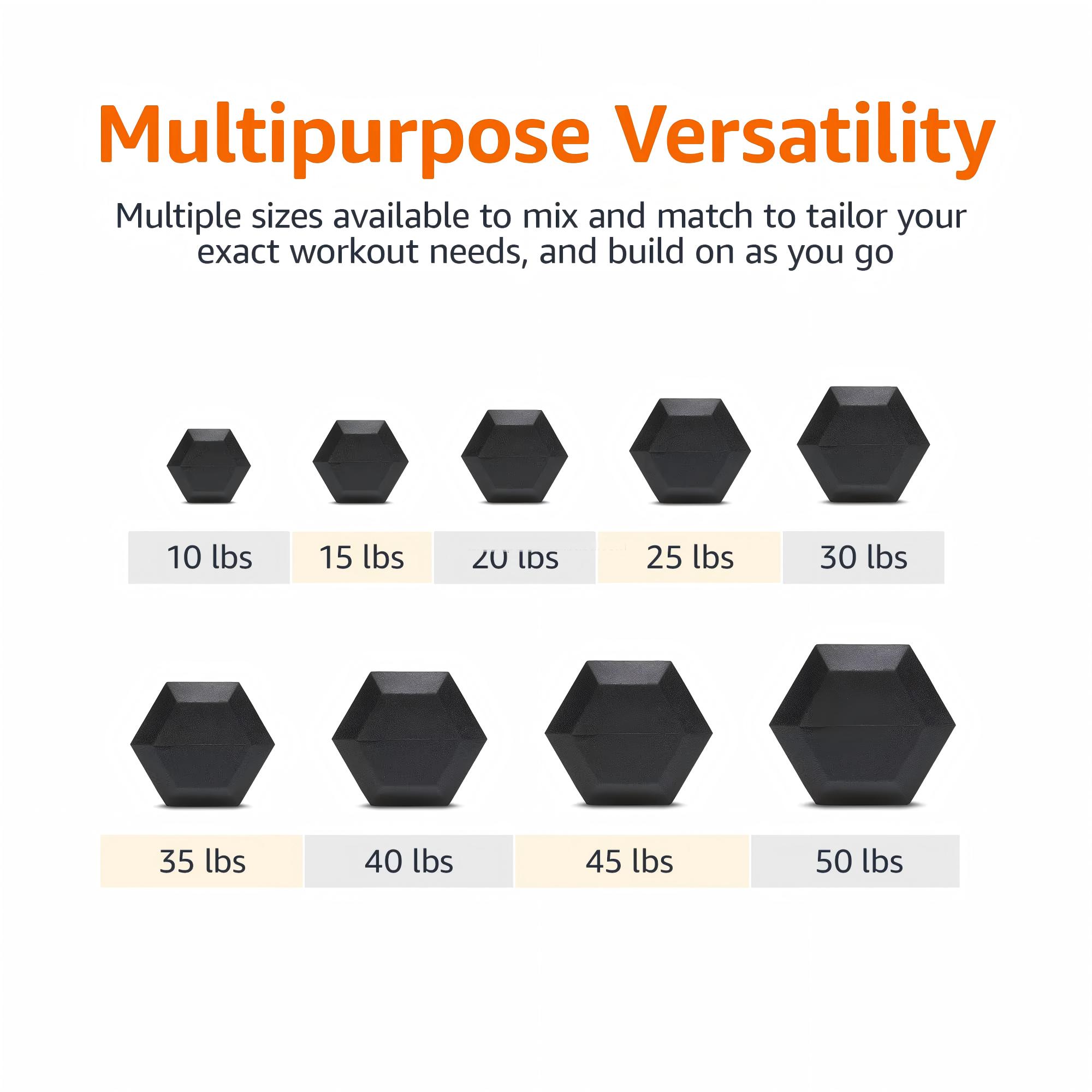 Mancuernas Hexagonales Recubie - Home Gym Custom reseña y precio