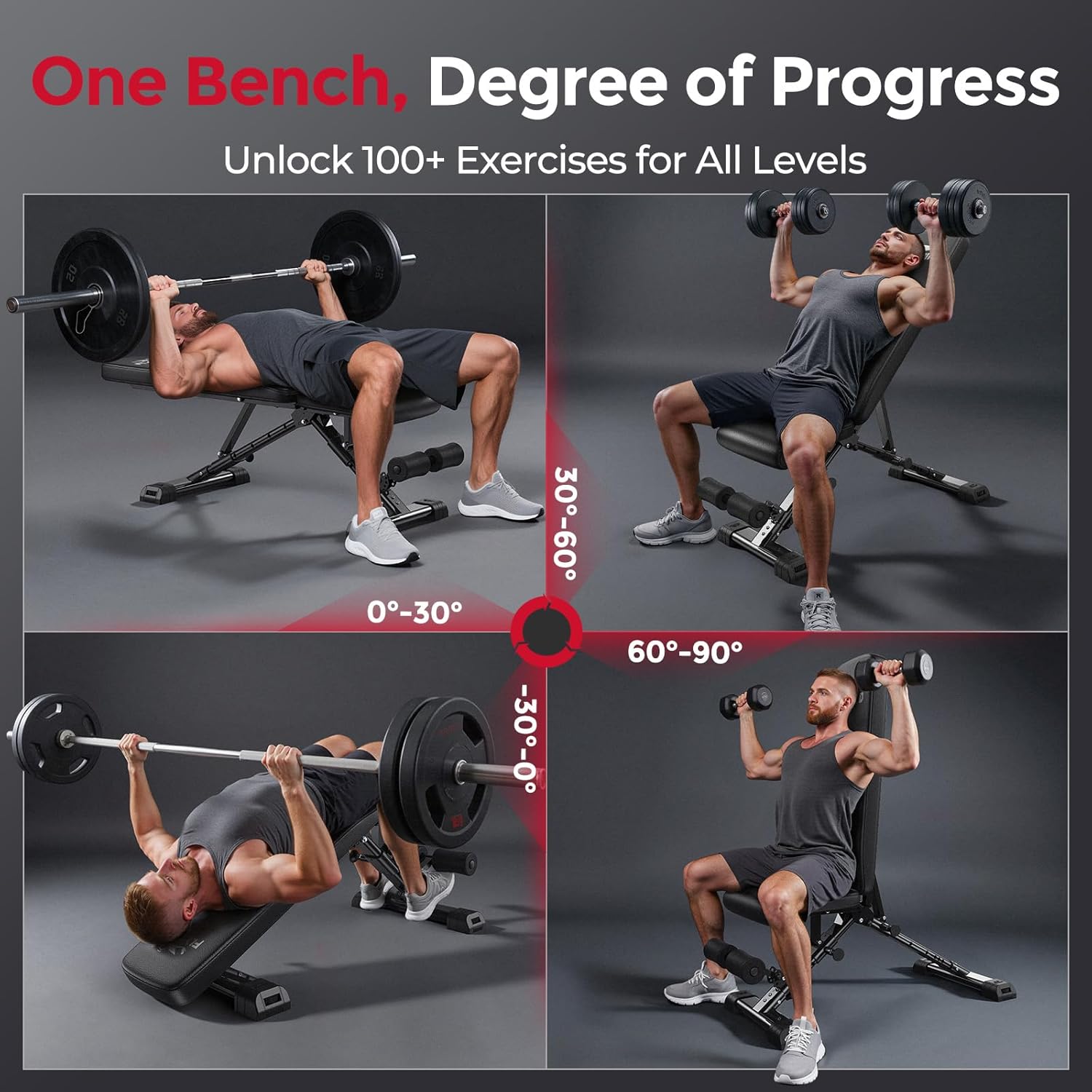Banco de pesas ajustable para  - Home Gym Weight reseña y precio