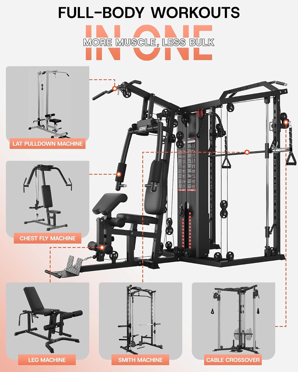 Máquina Smith de Doble Estació - Home Gym Organization reseña y precio