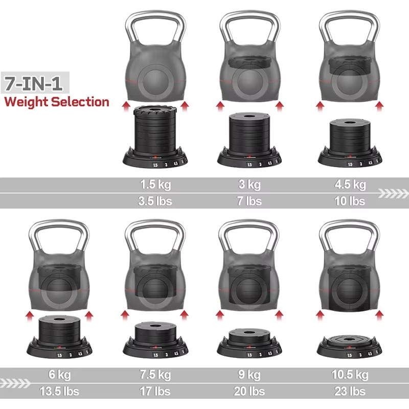 Pesa Rusa Ajustable Todo en Un - Home Gym All In One reseña y precio