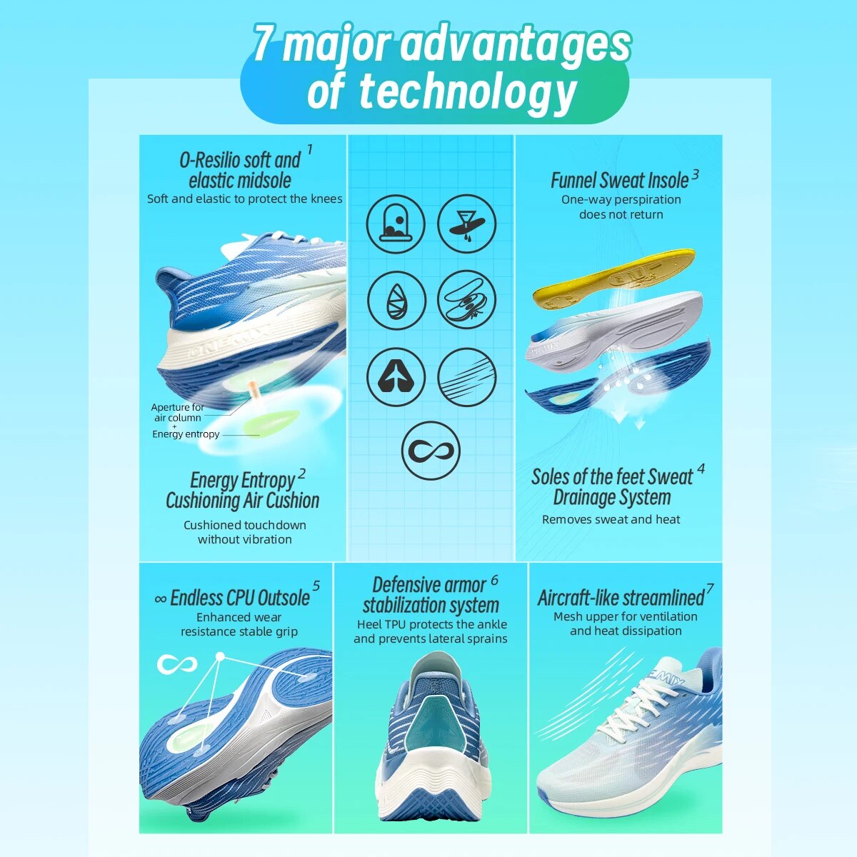 Onemix-Zapatillas deportivas t - Speed Parachute Sprint reseña y precio