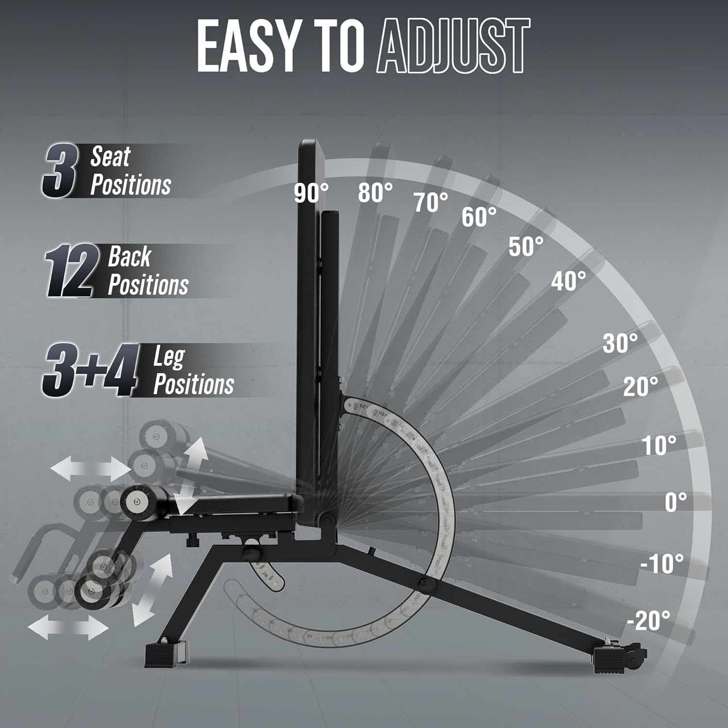 Banco de Pesas para Gimnasio e - Home Gym Weight reseña y precio