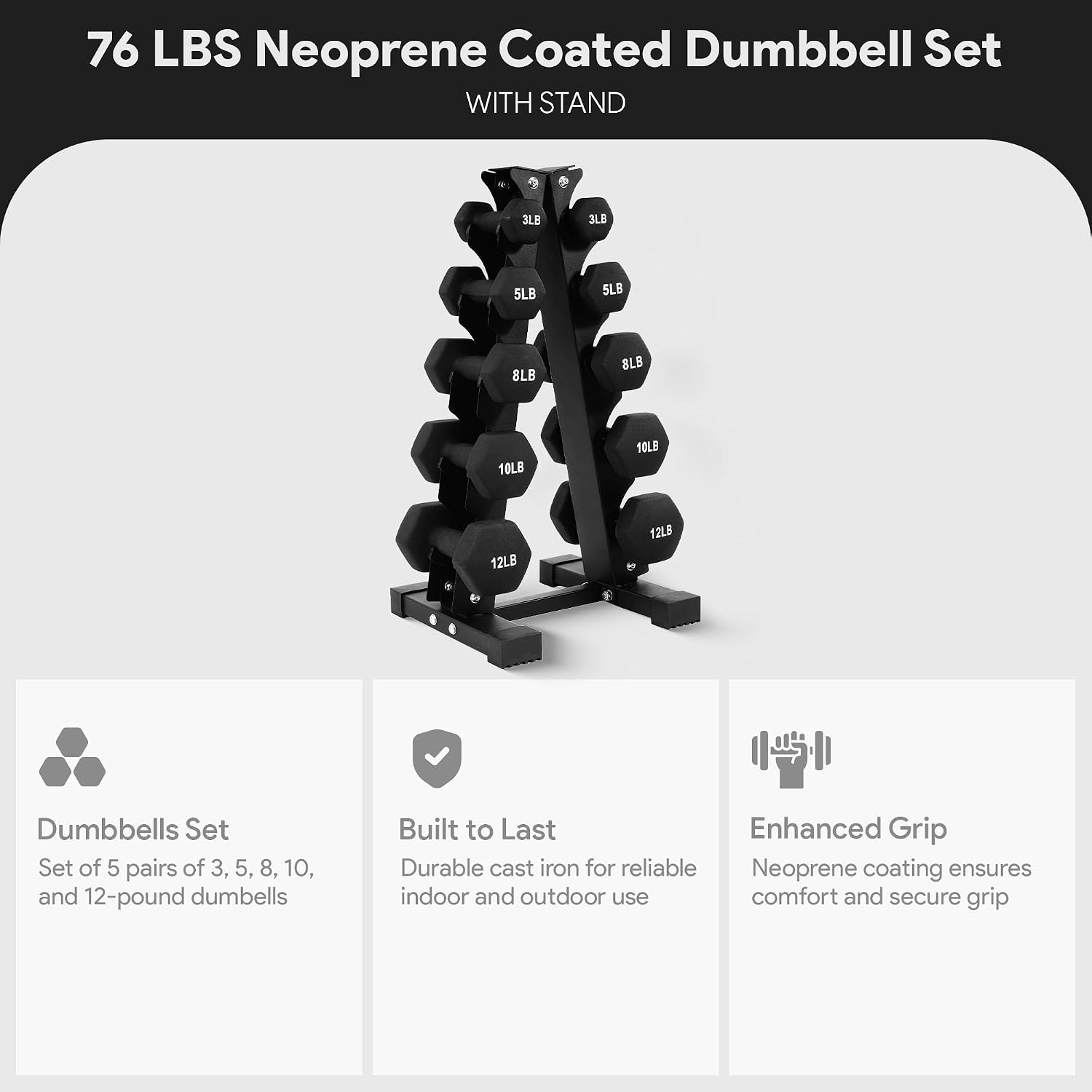 Juego de mancuernas hexagonale - Hex Dumbbell Set reseña y precio