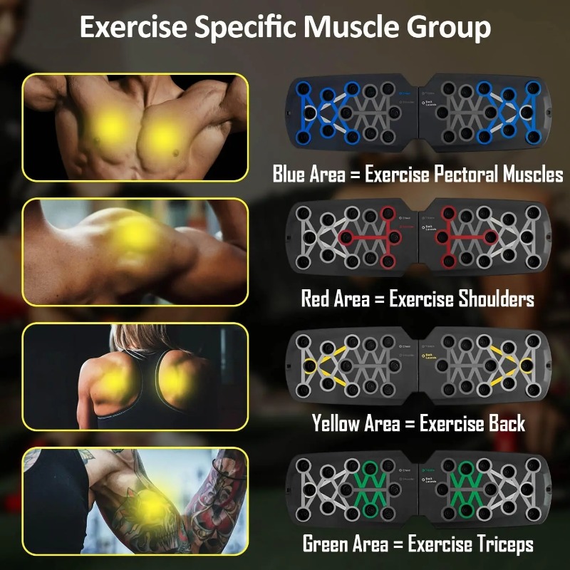 Tabla de flexiones plegable co - Home Gym Ideas reseña y precio